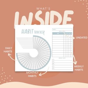 A habit tracker sheet with various charts